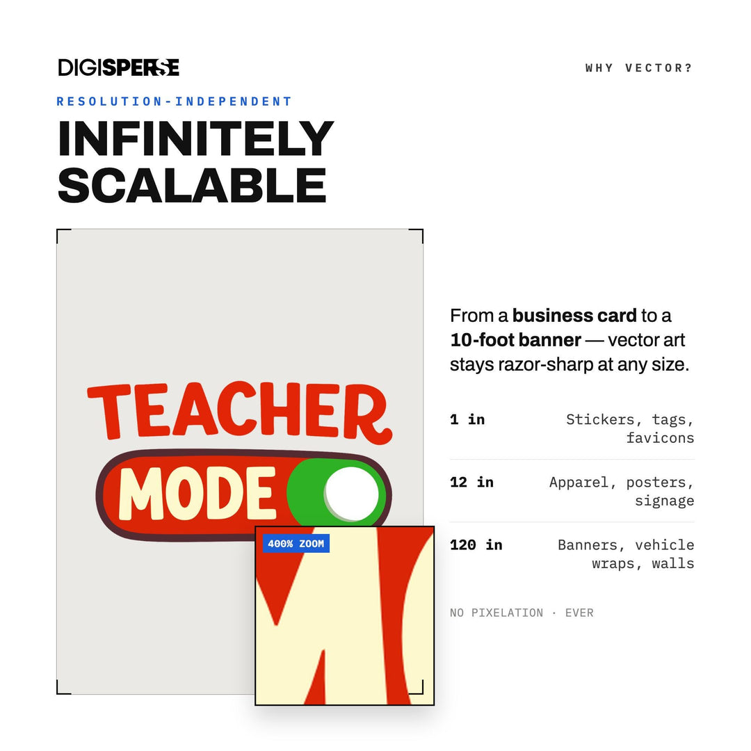 Teacher Mode On SVG PNG | Toggle Switch Teacher Shirt | Funny Back to School | Cricut Silhouette