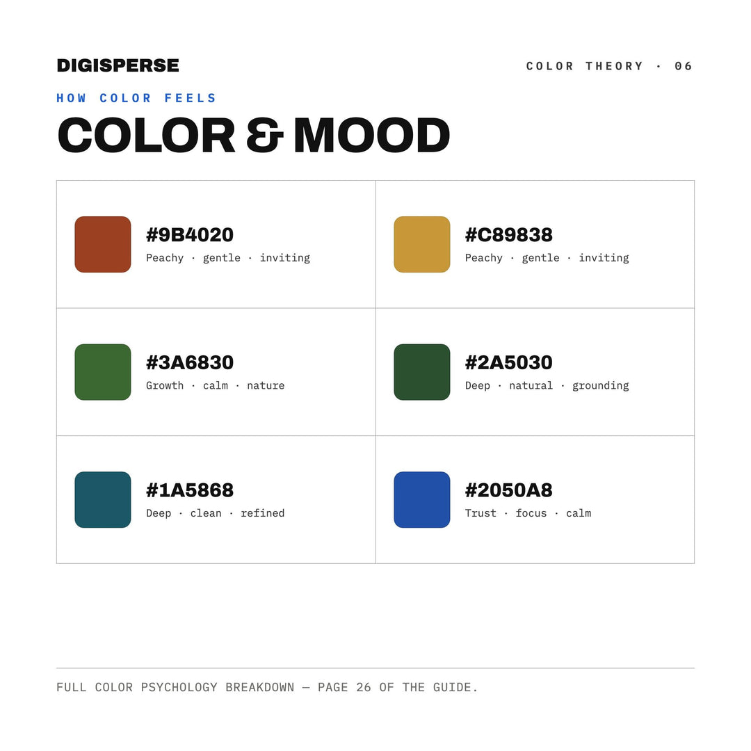 Minimal Abstract Color Palette for Large Scale Wall Art and Modern Studio Branding, 30 Soft Meditative Hues, Procreate Swatches, Hex Codes
