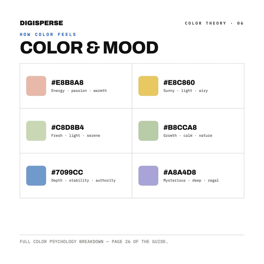 Soft Painterly Color Palette for Monet Garden Art and Gallery Branding, 30 Impressionist Hues, Procreate Swatches, Hex Codes