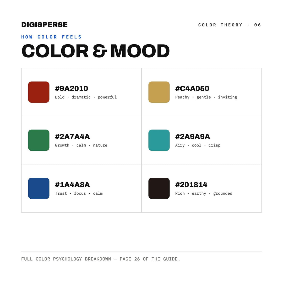 Ancient Gold Color Palette for Egyptian Mythology Art and Museum Branding, 30 Pharaoh Tomb Hues, Procreate Swatches, Hex Codes