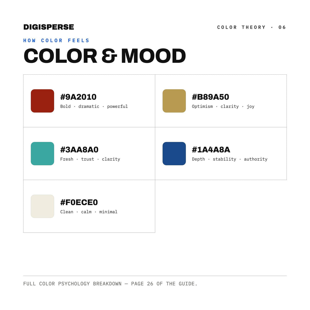 Ancient Gold Color Palette for Egyptian Pharaoh Art and Museum Branding, 30 Tutankhamun Hues, Procreate Swatches, Hex Codes