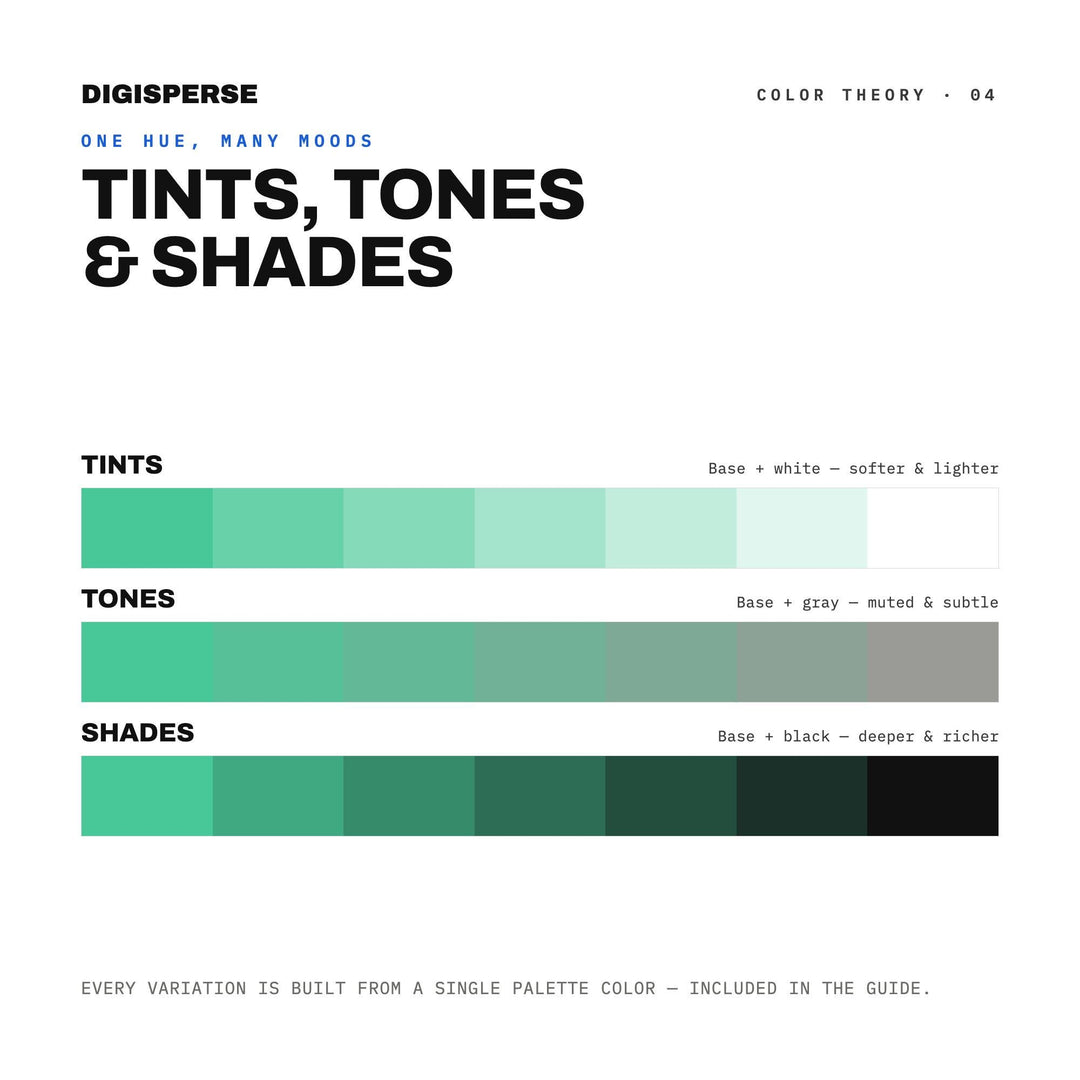 Aurora Australis Color Palette | 30 Procreate Swatches, ASE Guide (Digital Download)