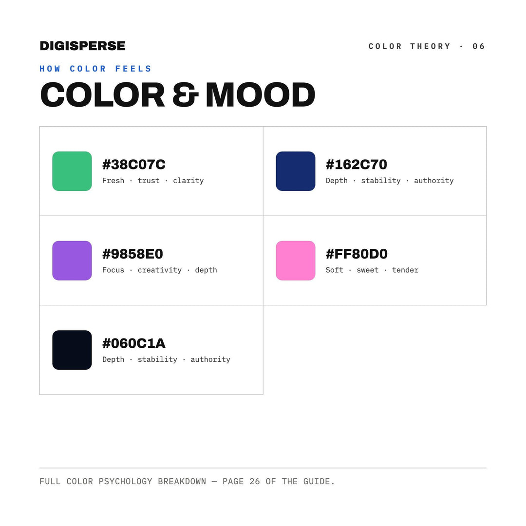 Aurora Borealis Color Palette | 30 Procreate Swatches, HEX, RGB, CMYK (Digital Download)