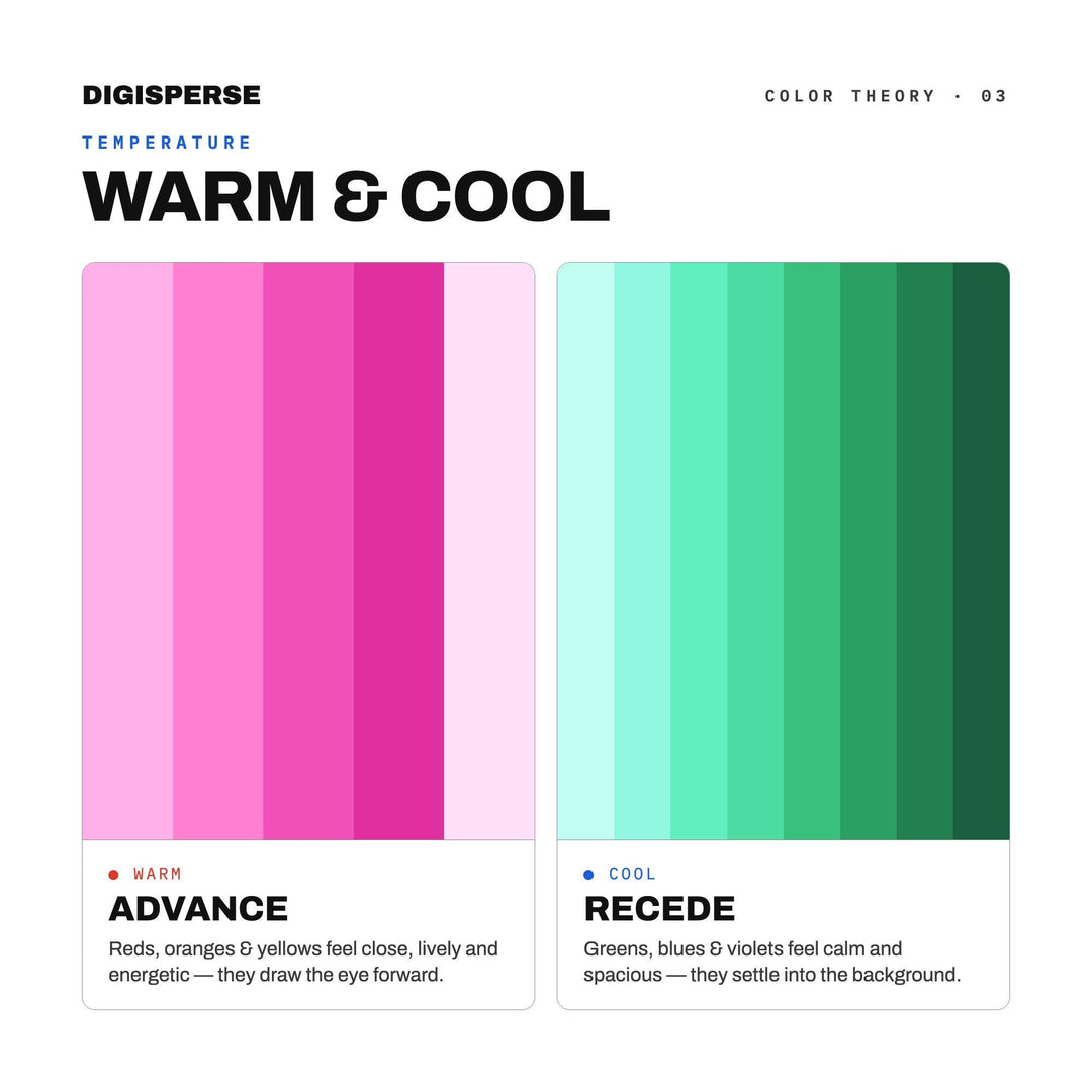 Aurora Borealis Color Palette | 30 Procreate Swatches, HEX, RGB, CMYK (Digital Download)