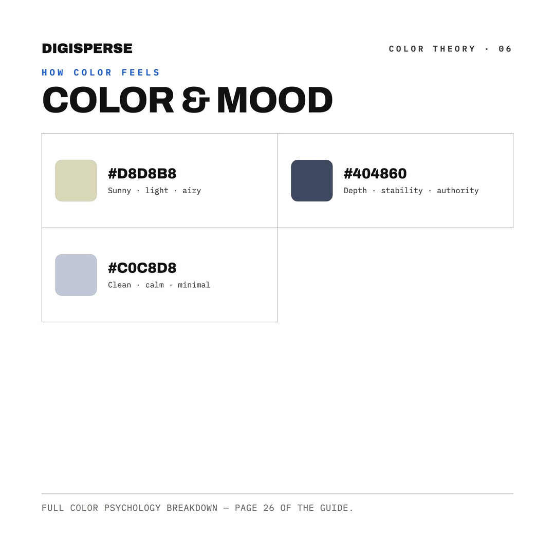 Deep Navy Color Palette for Starry Night Art and Elegant Branding, 30 Clear Midnight Blue Hues, Procreate Swatches, Hex Codes