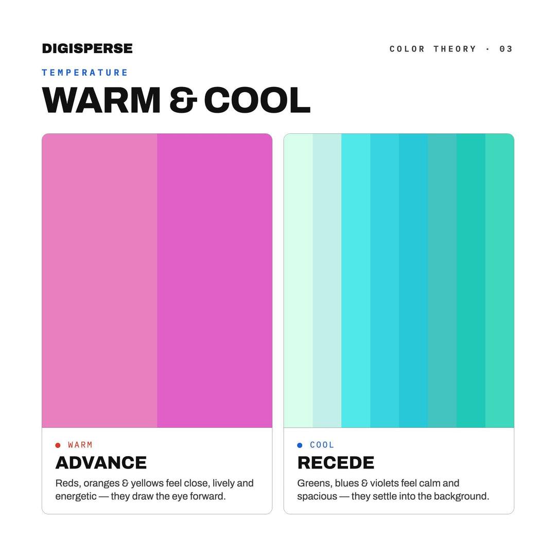 Northern Lights Color Palette | 30 Colors | Hex RGB CMYK | Color Guide | Procreate Swatches + ASE | Digital Download