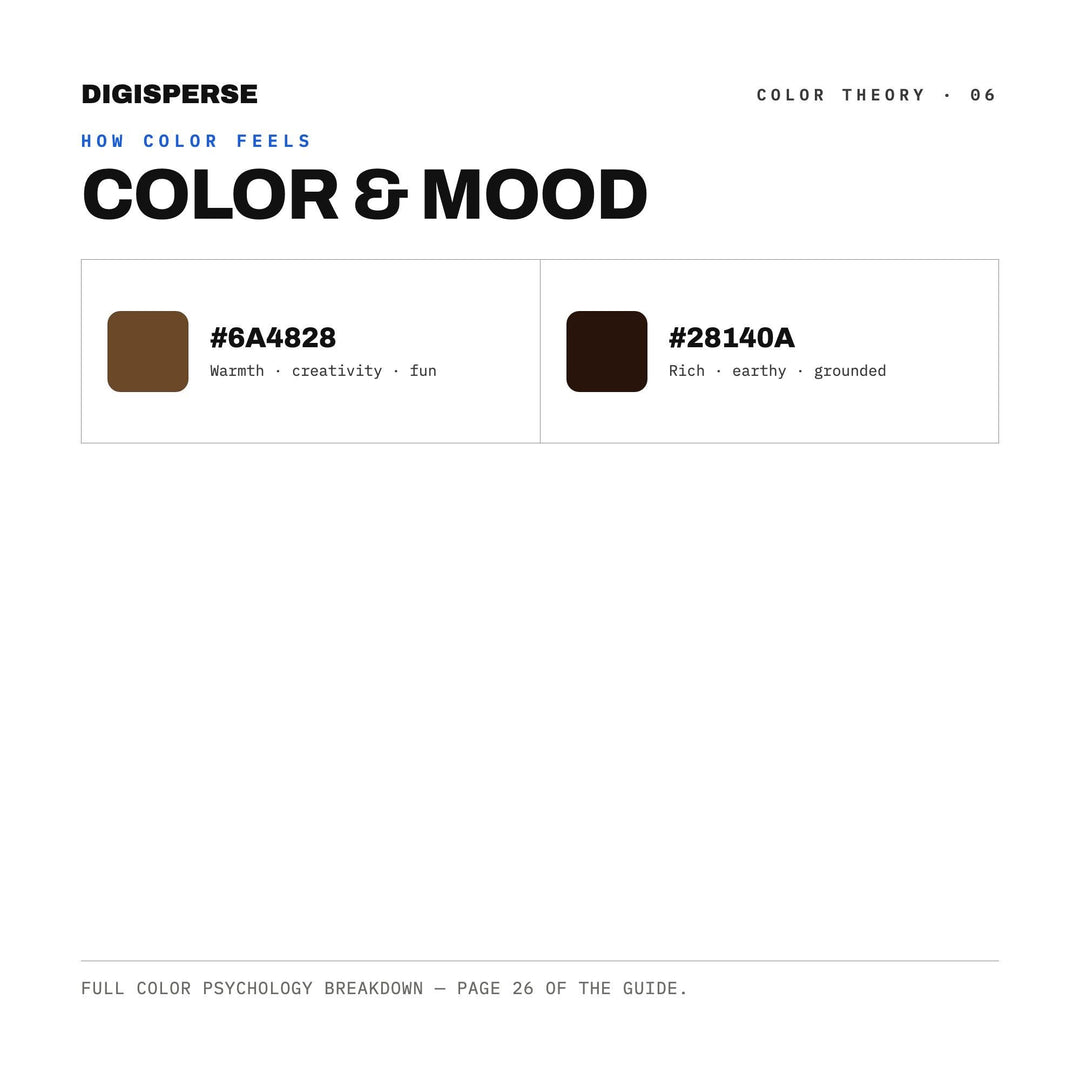 Bitter Chocolate Color Palette | 30 Colors | Hex RGB CMYK | Color Guide | Procreate Swatches + ASE | Digital Download