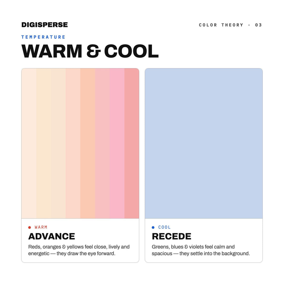 Peach Sunrise Color Palette | 30 Procreate Swatches, ASE Guide (Digital Download)