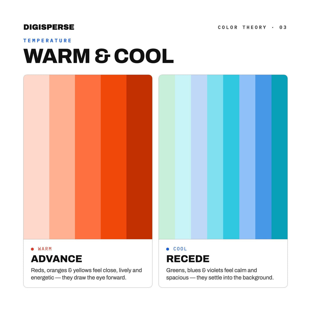 America Innovates Color Palette | 30 Colors | Hex RGB CMYK | Procreate Swatches + ASE | Digital Download