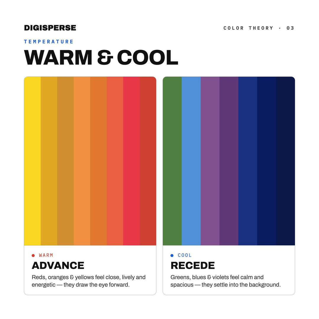 Maga Rally Sunset Color Palette | 30 Procreate Swatches, ASE (Digital Download)
