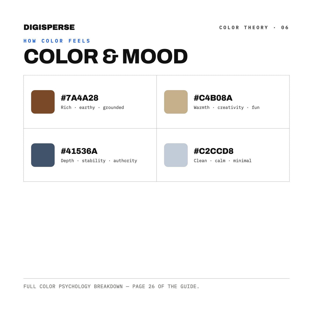 Oval Office Navy Color Palette | 30 Colors | Hex RGB CMYK | Procreate Swatches + ASE | Digital Download