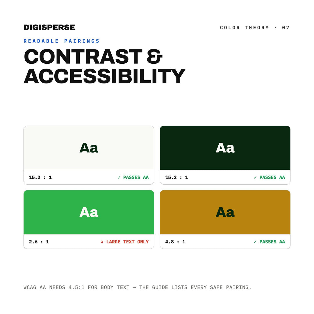 St Patricks Day Green Color Palette | 30 Procreate Swatches, ASE (Digital Download)