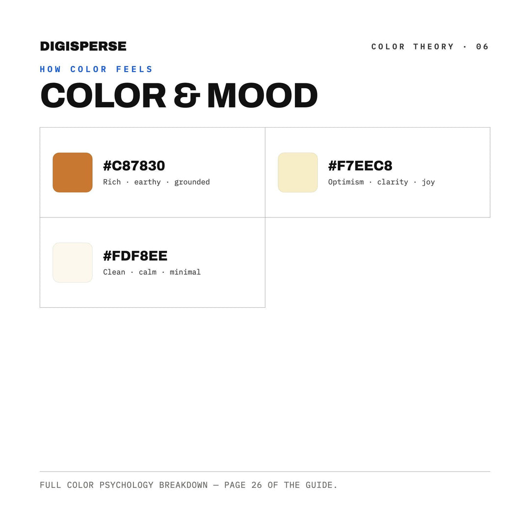 Warm Spiced Color Palette for Autumn Baking Art and Cozy Kitchen Branding, 30 Pumpkin Spice Hues, Procreate Swatches