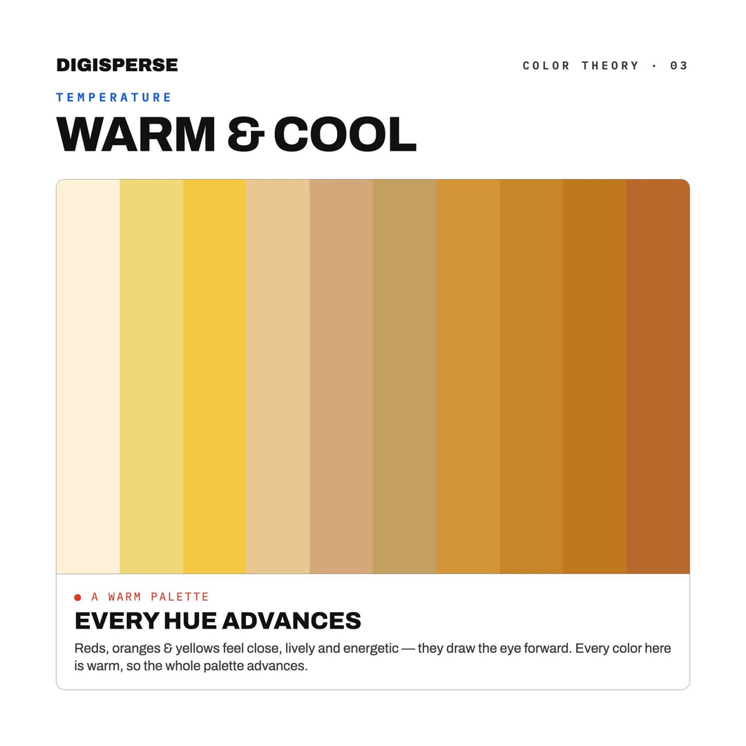 Warm Autumn Color Palette for Thanksgiving Baking Art and Cozy Kitchen Branding, 30 Harvest Pie Hues, Procreate Swatches
