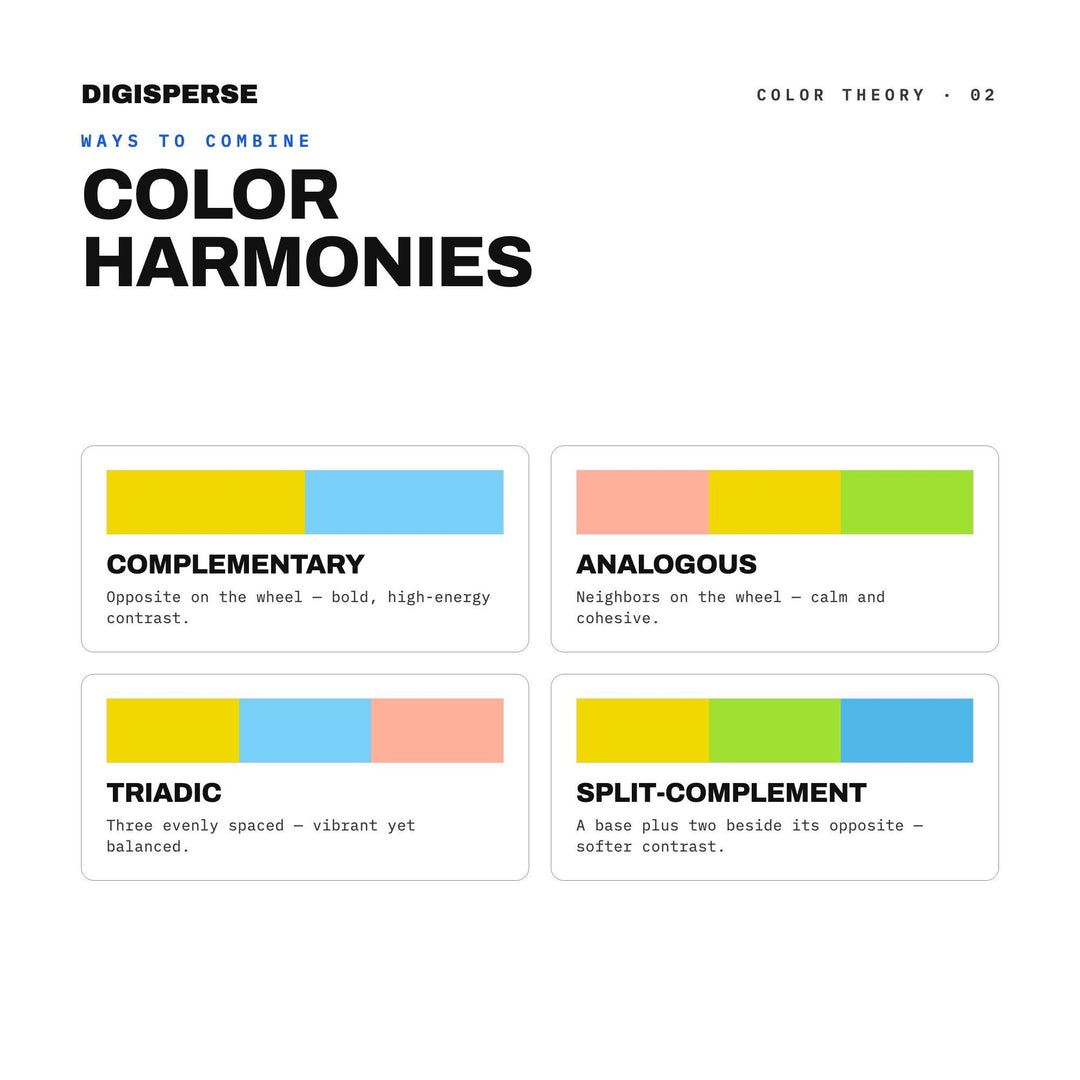 Citrus Spritz Color Palette | 30 Colors | Hex RGB CMYK | Procreate Swatches + ASE | Digital Download