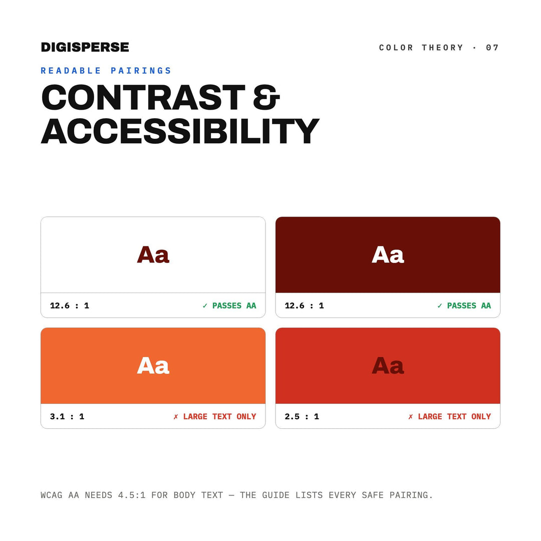 Goji Berry Color Palette | 30 Procreate Swatches, ASE Guide (Digital Download)