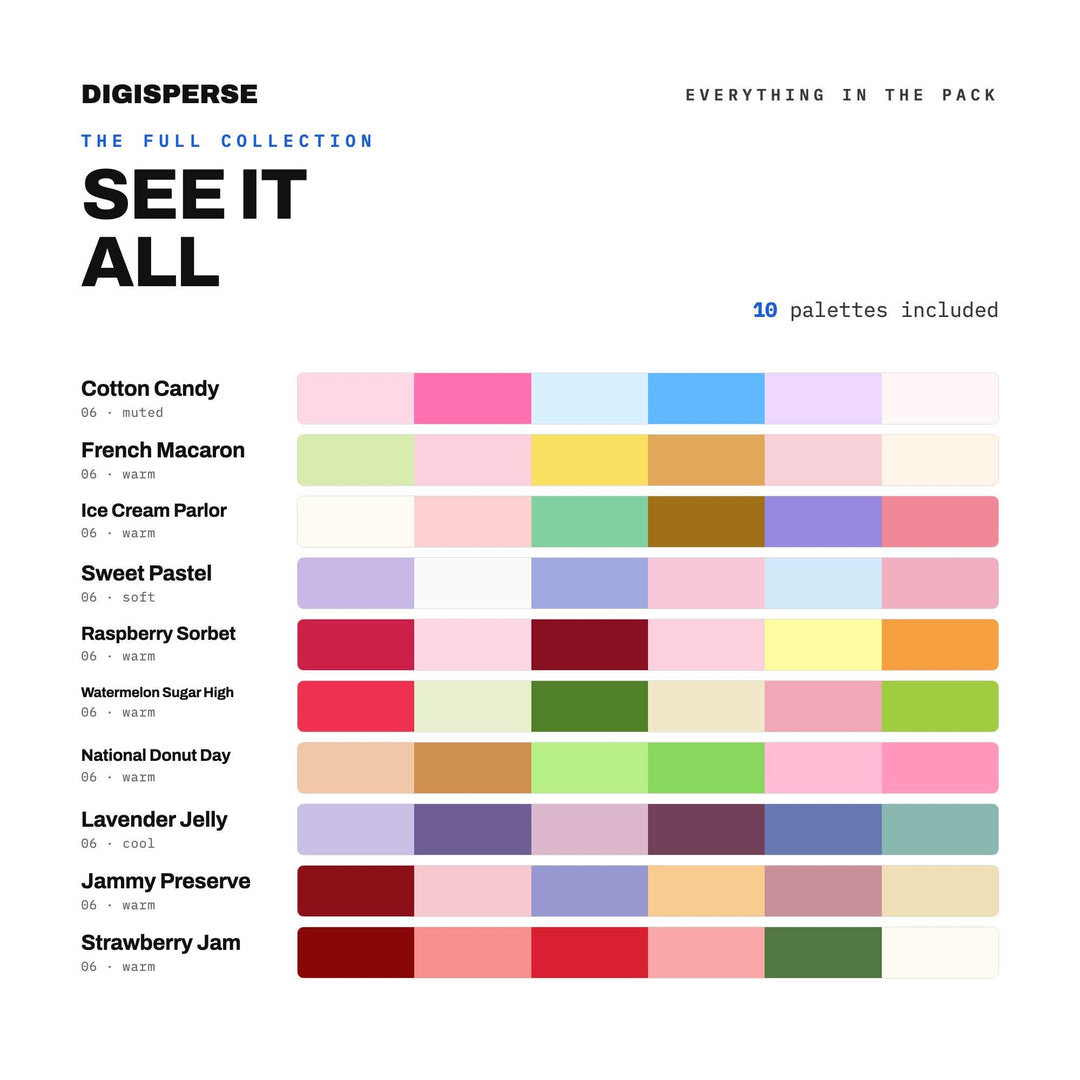 Candy Color Palette Pack, 10 Sweet Tooth Dessert Schemes for Bakery Logos, Candy Shop Branding and Birthday Treat Design