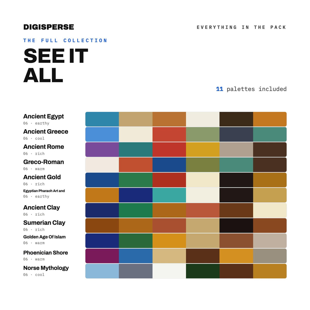 Ancient History Color Palette Kit, 11 Civilization Schemes for Museum Displays, Archaeology Blogs and Educational Design