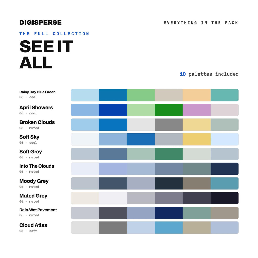 Sky Color Palette Collection, 10 Cloud Study Schemes for Nursery Murals, Dreamy Branding and Weather Journal Illustration