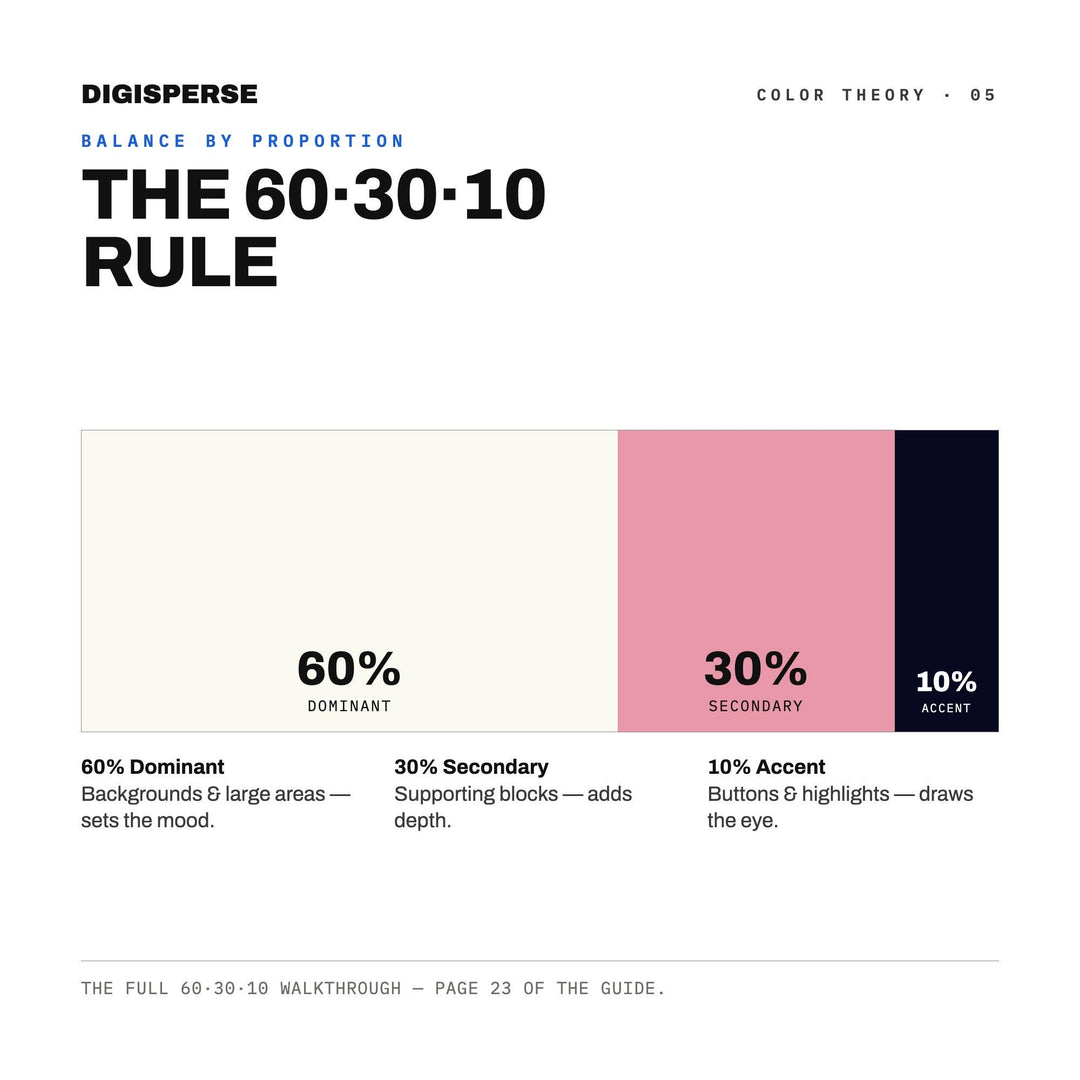 Drive-In Movie Color Palette | 30 Hex RGB CMYK Colors (Digital Download)