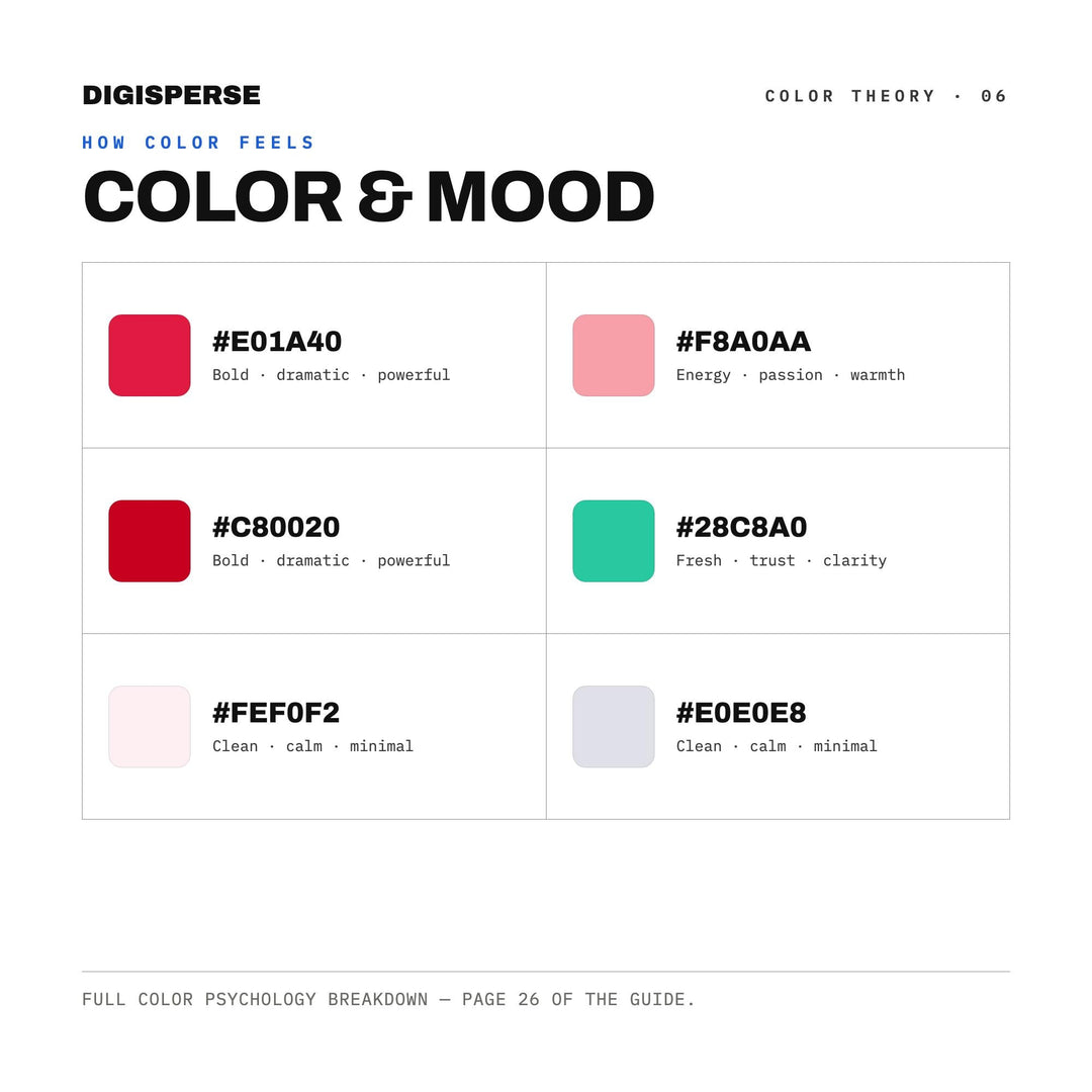 Candy Cane Lane Color Palette | 30 Colors | Hex RGB CMYK | Procreate Swatches + ASE | Digital Download
