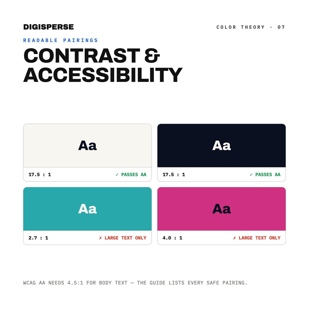 Santorini Dusk Color Palette | 30 Colors | Hex RGB CMYK | Color Guide | Procreate Swatches + ASE | Digital Download