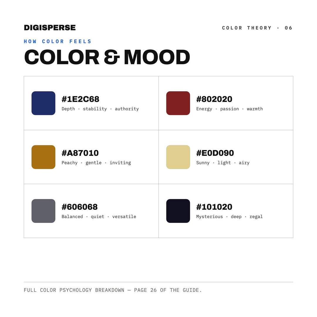 Midnight Ritual Color Palette | 30 Mystical Procreate Swatches (Digital Download)