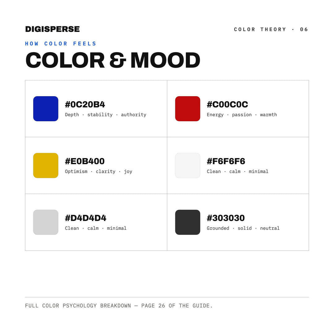Bold Primary Color Palette for Modern Art Prints and Bauhaus Style Design, 30 De Stijl Mondrian Hues, Procreate Swatches, Hex Codes