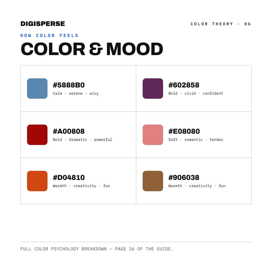 Raw Emotion Color Palette | 30 Hex RGB CMYK Swatches (Digital Download)