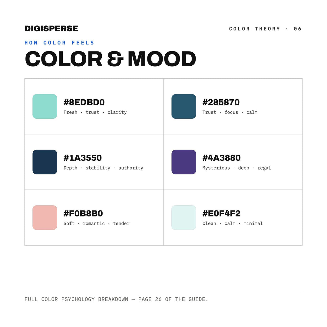 Pisces Dreamscape Color Palette | 30 Colors | Hex RGB CMYK | Procreate Swatches + ASE | Digital Download