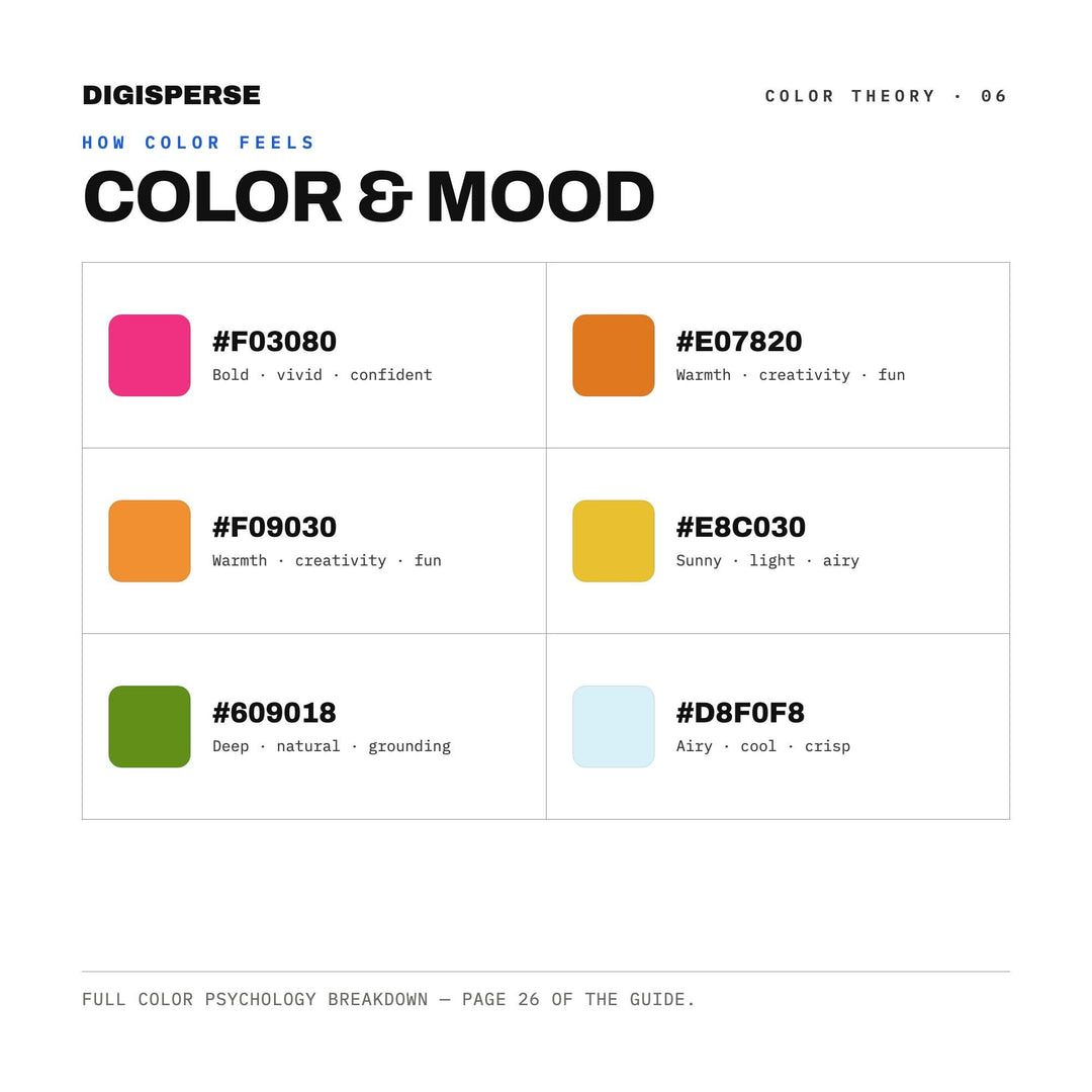 Mango Margarita Color Palette | 30 Colors | Hex RGB CMYK | Procreate Swatches + ASE | Digital Download