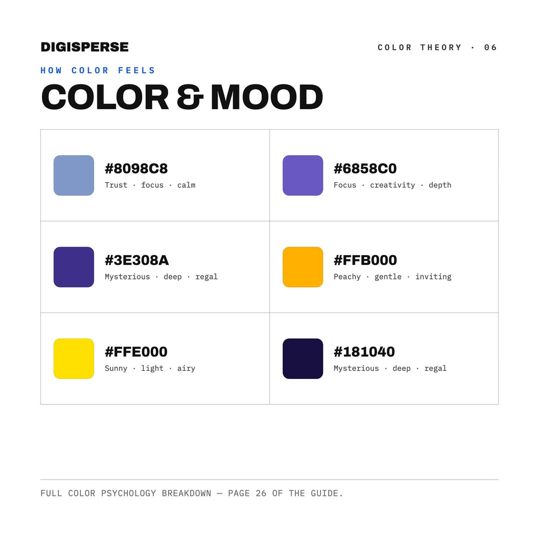 Electric Storm Color Palette | 30 Procreate Swatches, ASE Guide (Digital Download)