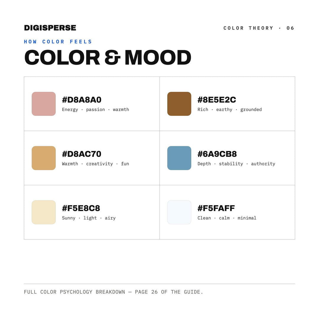 Minimal Neutral Color Palette for Clean Girl Aesthetic Art and Beauty Branding, 30 Soft Glow Hues, Procreate Swatches