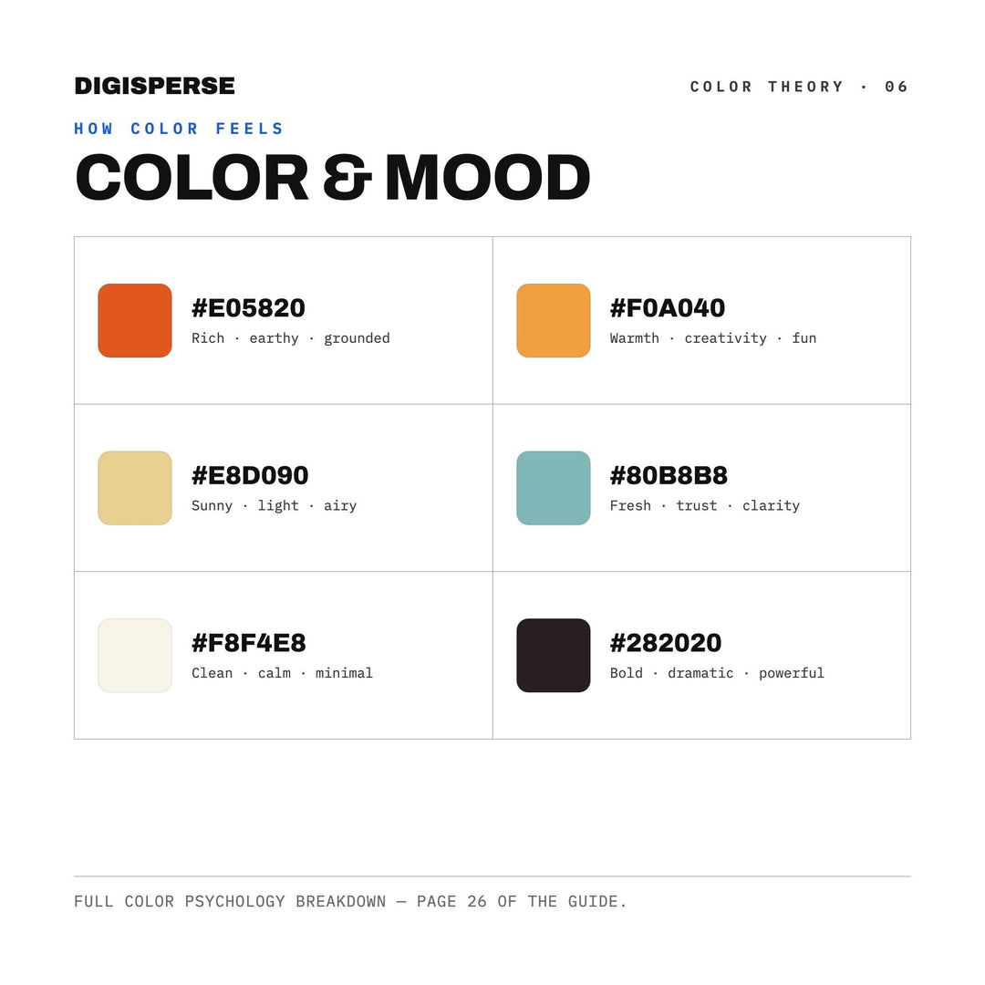 Film Grain Diary Color Palette | 30 Analog Tones, Procreate, ASE (Digital Download)