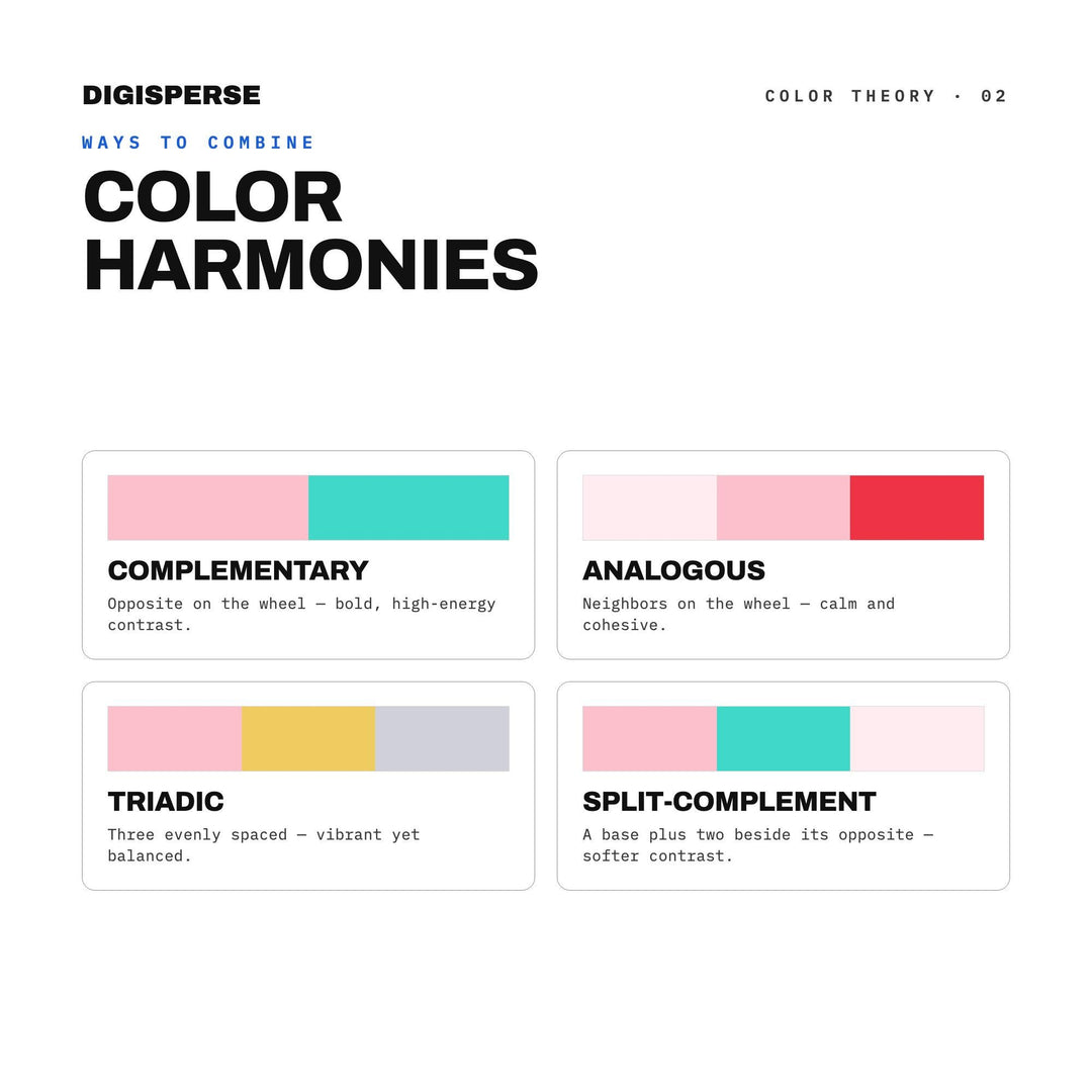 1950s Diner Color Palette | 30 Retro Americana Swatches (Digital Download)