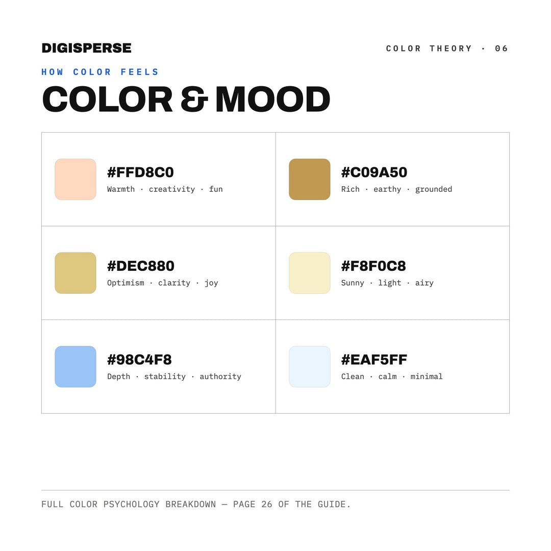 Butter Yellow Summer Color Palette | 30 Colors | Hex RGB CMYK | Procreate Swatches + ASE | Digital Download