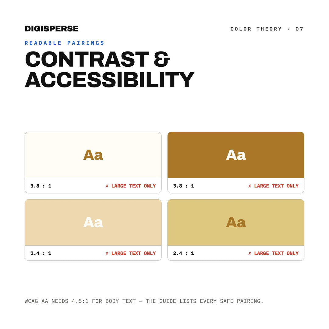 Butter Yellow Summer Color Palette | 30 Colors | Hex RGB CMYK | Procreate Swatches + ASE | Digital Download