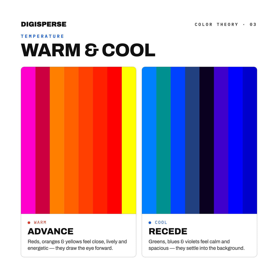 Neon Thermal Color Palette for Sci Fi Surreal Art and Futuristic Branding, 30 Infrared Glow Hues, Procreate Swatches, Hex Codes