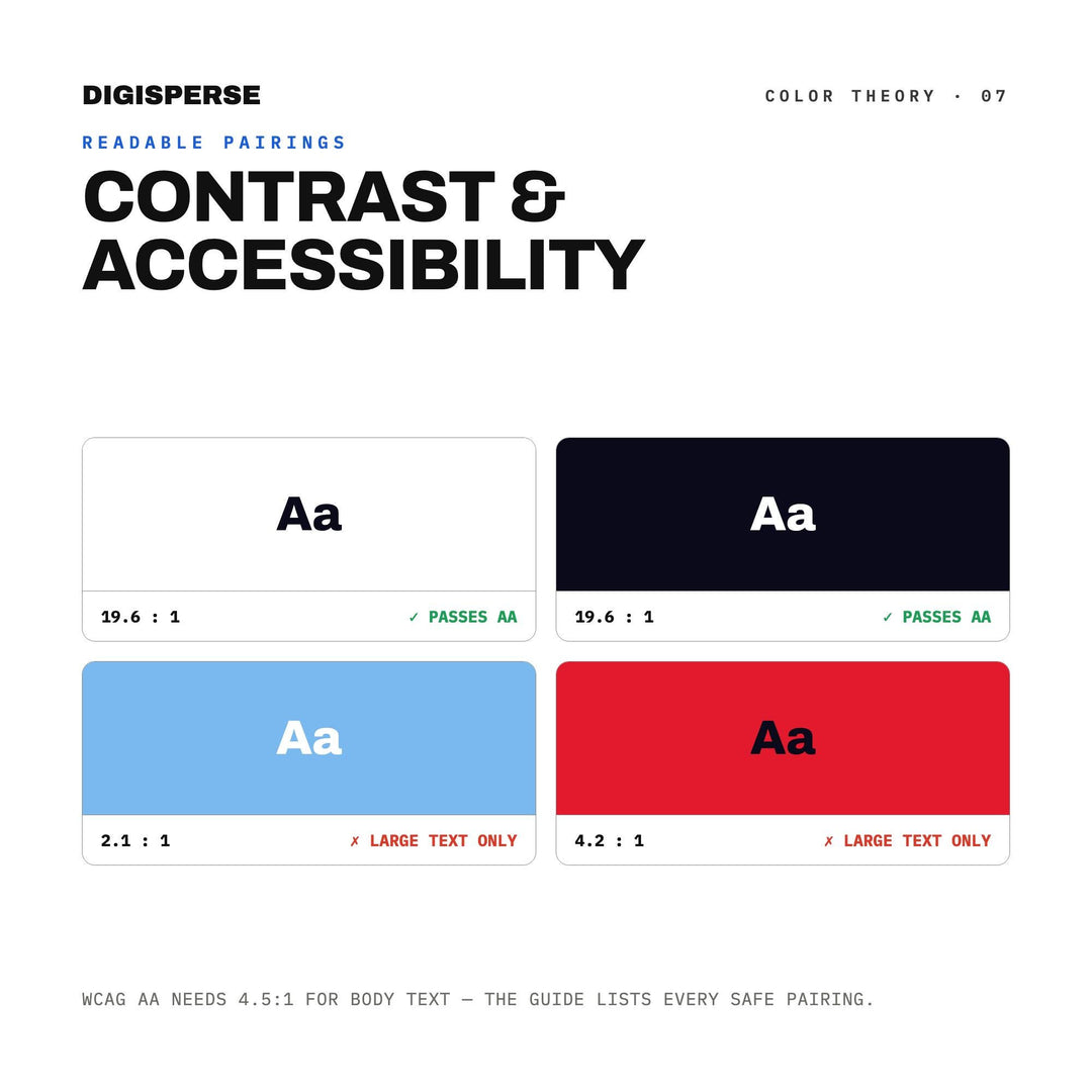 Fourth of July Sparkler Color Palette | 30 Colors | Hex RGB CMYK | Procreate Swatches + ASE | Digital Download