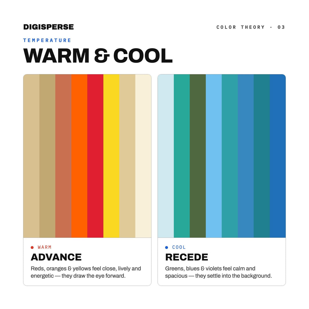 Shore Break Surf Color Palette | 30 Procreate Swatches, Hex, RGB, CMYK, ASE (Digital Download)