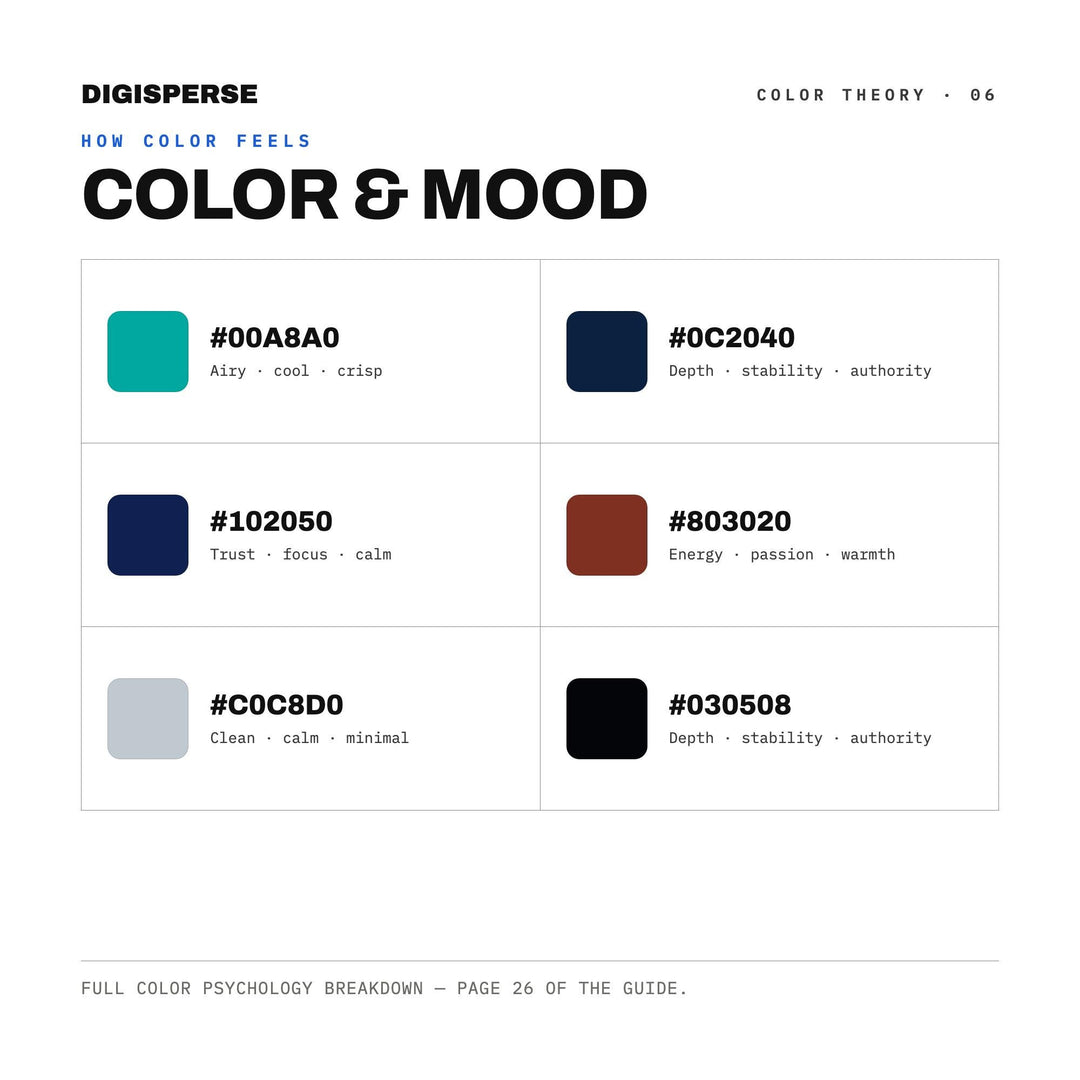 Deep Ocean Midnight Color Palette | 30 Procreate Swatches, ASE (Digital Download)