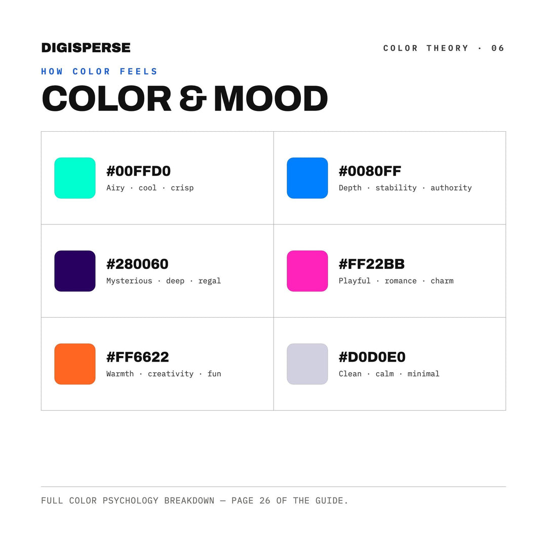 Retro Neon Color Palette for 80s Sci Fi Art and Outrun Music Branding, 30 Synthwave Grid Hues, Procreate Swatches, Hex Codes