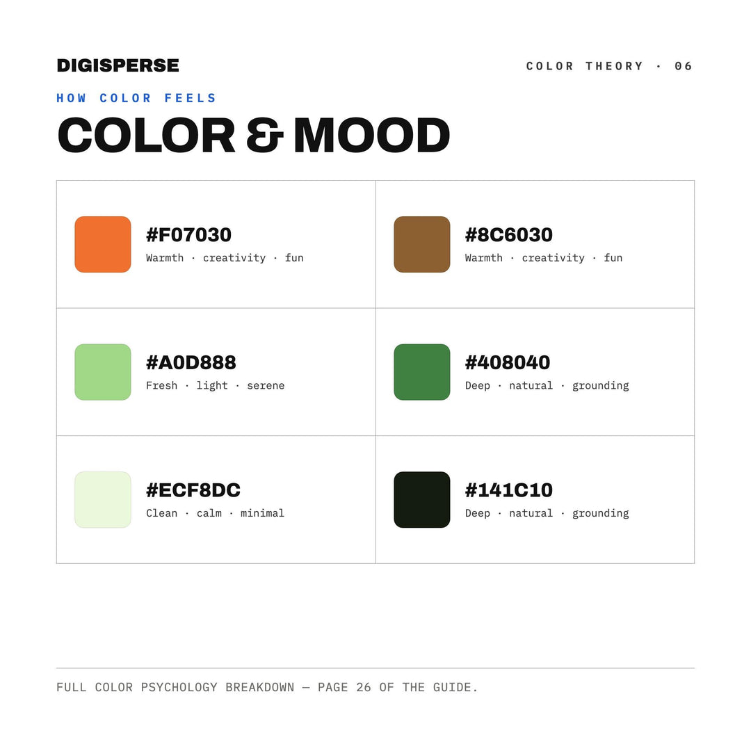 Borneo Jungle Color Palette | 30 Procreate Swatches, HEX, RGB, CMYK (Digital Download)