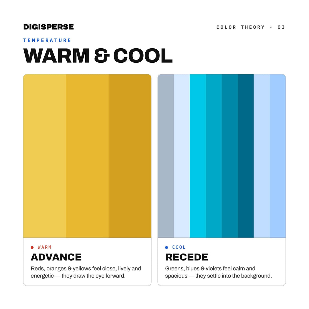 Blockchain Blue Color Palette | 30 Procreate Swatches, HEX, RGB, CMYK (Digital Download)