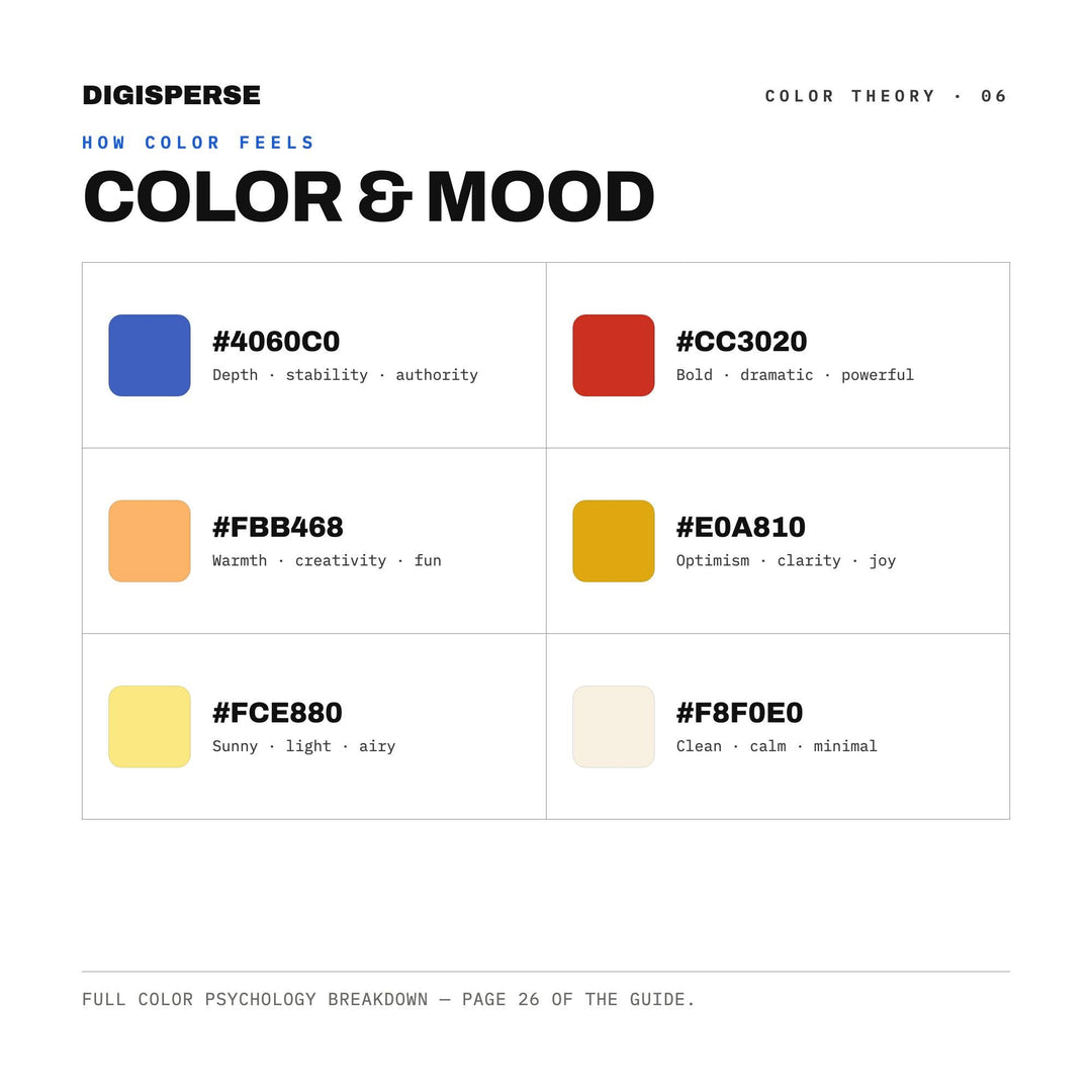Andalusian Sun Color Palette | 30 Warm Tones, Procreate, ASE (Digital Download)