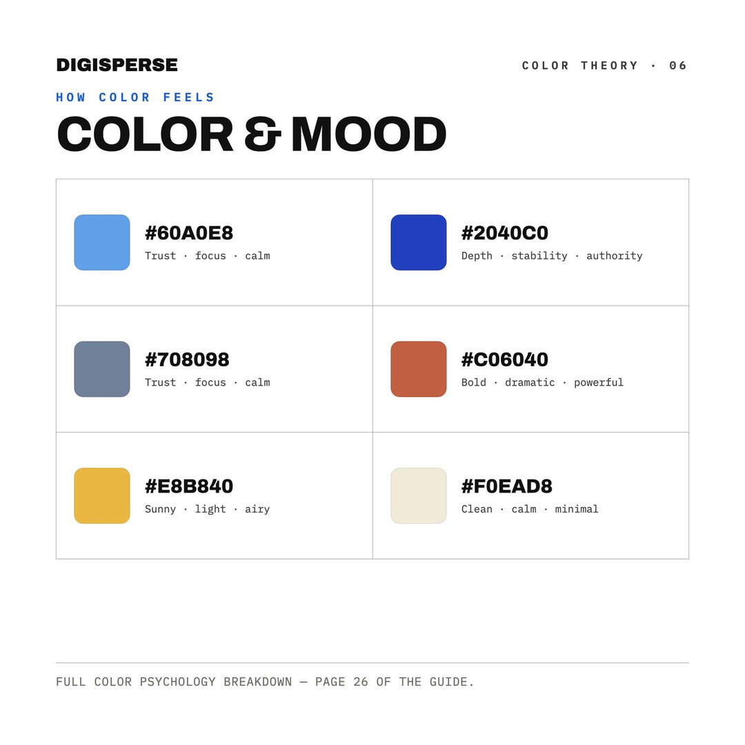 Mykonos White Color Palette | 30 Procreate Swatches, HEX, RGB, CMYK (Digital Download)