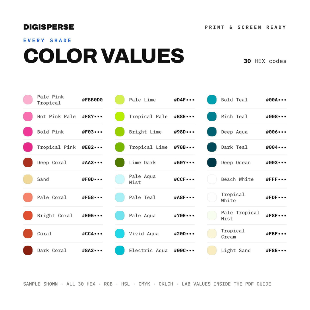 Vibrant Tropical Color Palette for Beach Vacation Art and Summer Branding, 30 Spring Break Hues, Procreate Swatches