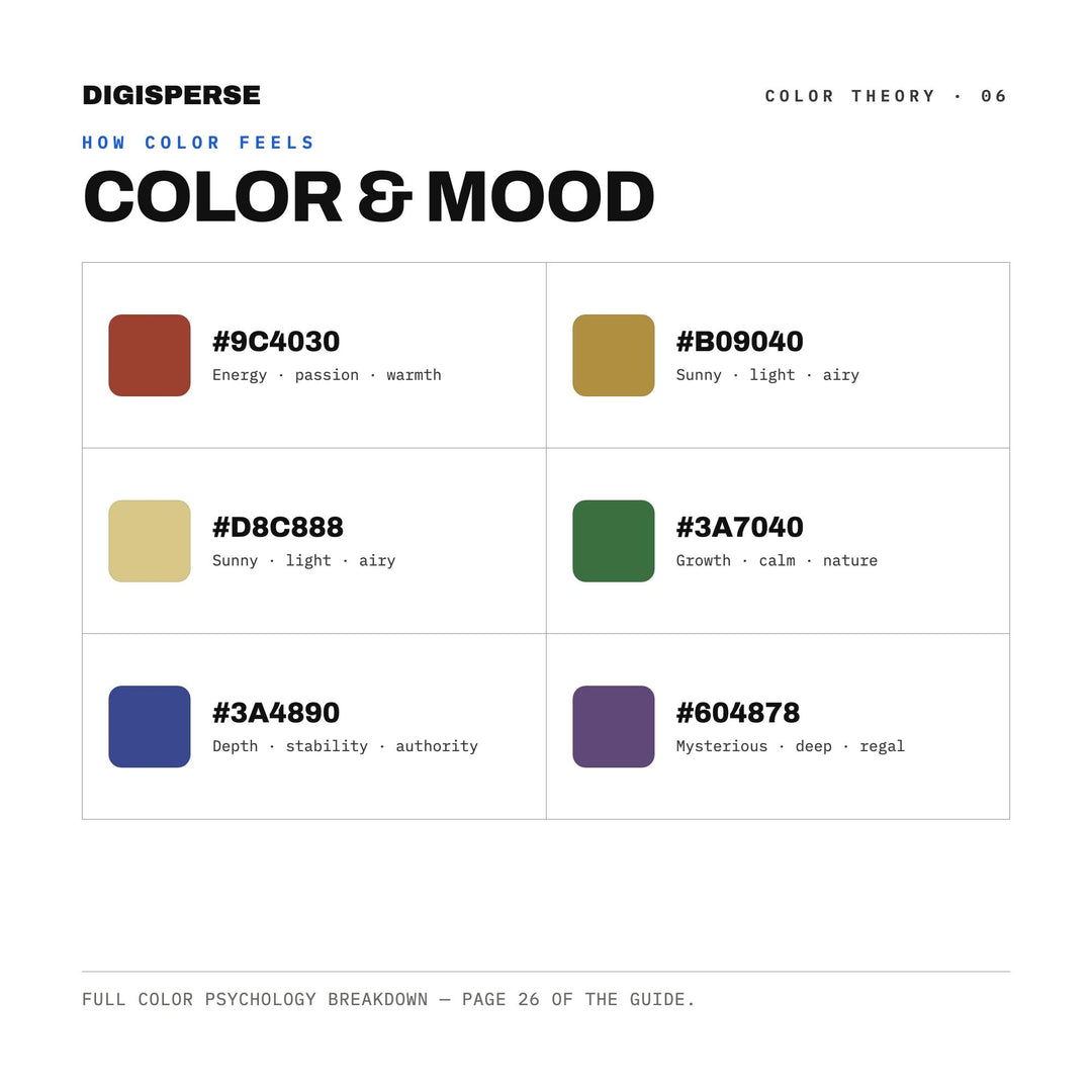 Thirteen Original Colonies Color Palette | 30 Colors | Hex RGB CMYK | Procreate Swatches + ASE | Digital Download