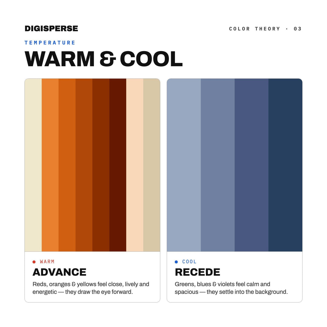 Dad Garage Retro Color Palette | 30 Procreate Swatches, ASE (Digital Download)