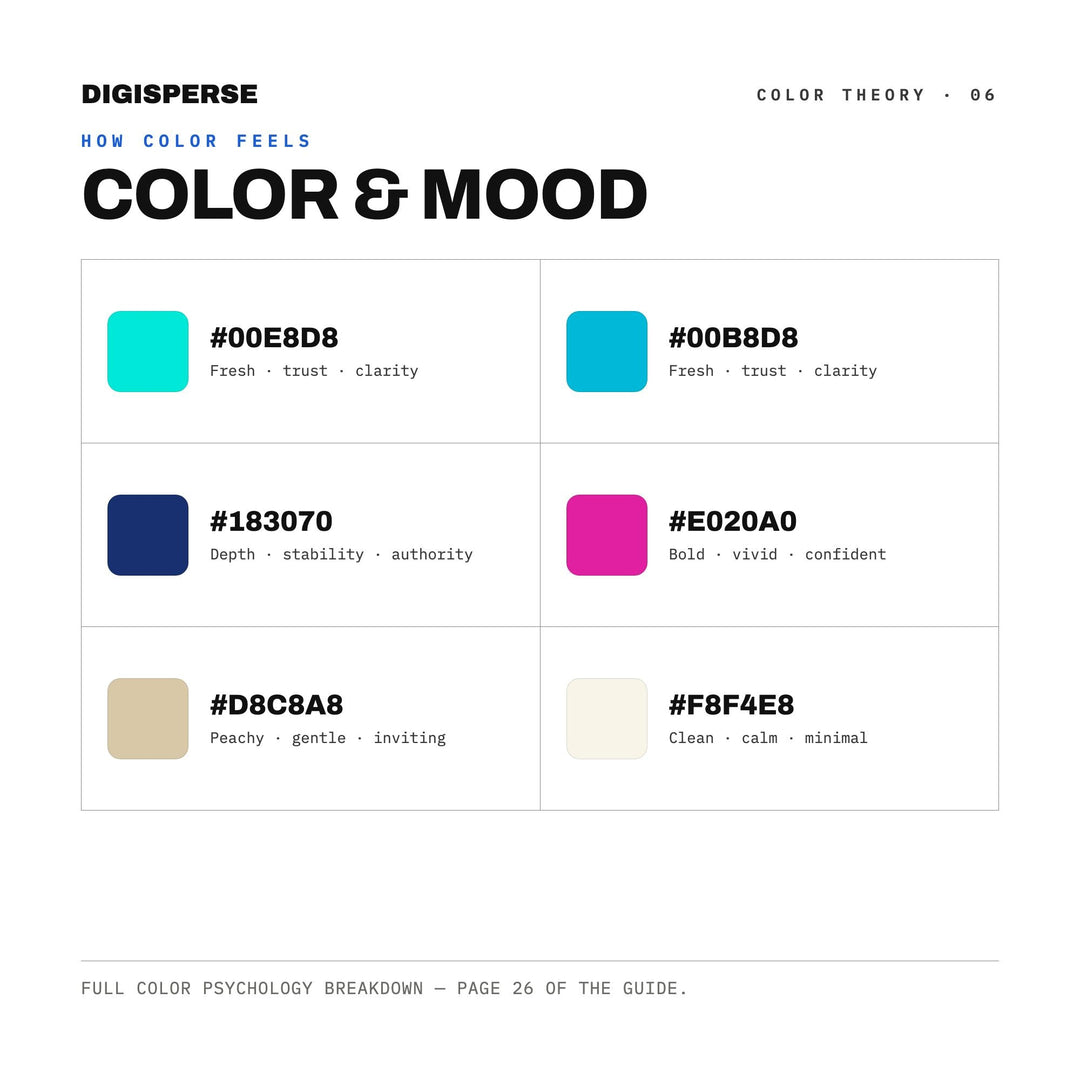 Swimming Pool Neon Color Palette | 30 Colors | Hex RGB CMYK | Color Guide | Procreate Swatches + ASE | Digital Download
